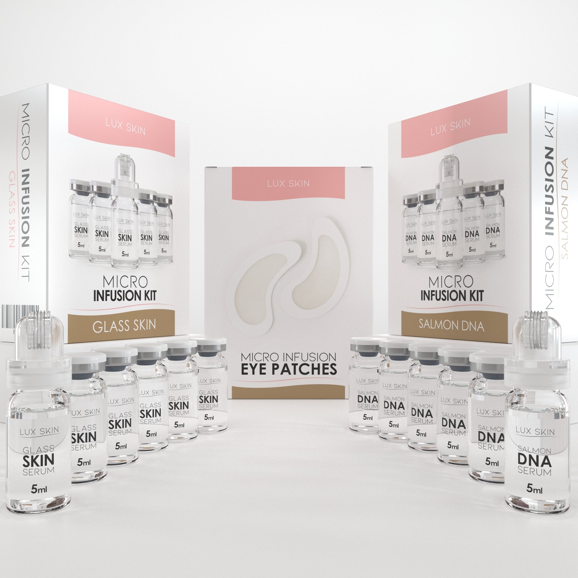 The Complete Skin Renewal System