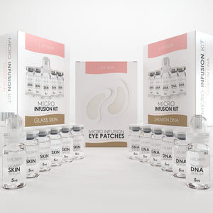 The Complete Skin Renewal System